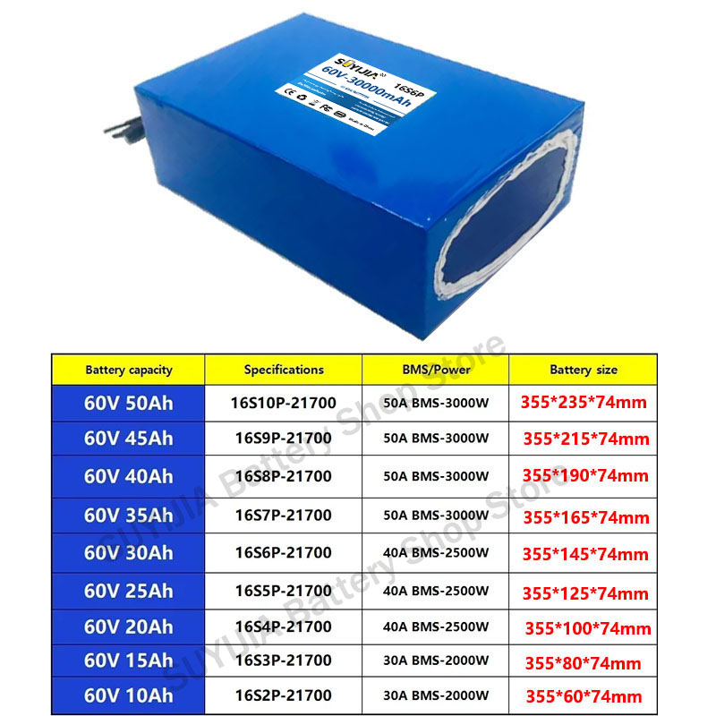 21700 60V 50Ah 45Ah 20Ah 25Ah  - 60V 30Ah 21700 Battery Pack recension och pris